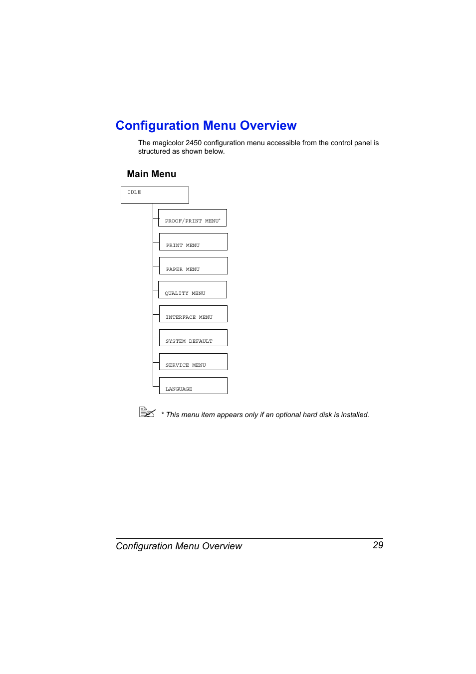 Configuration menu overview, Main menu, Configuration menu overview 29 | Main menu 29 | Konica Minolta Magicolor 2450 User Manual | Page 43 / 168