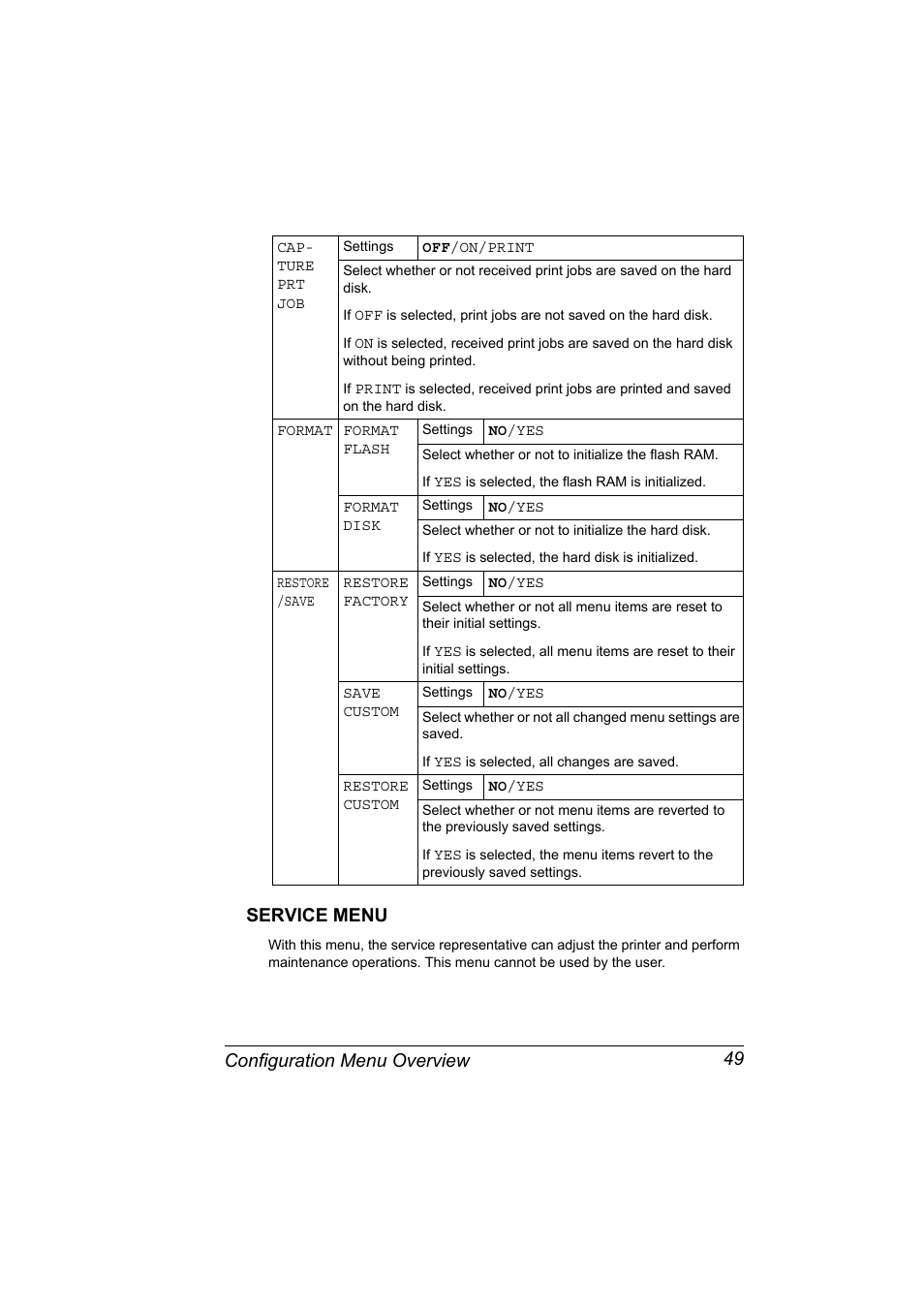 Service menu, Service menu 49, Configuration menu overview 49 service menu | Konica Minolta Magicolor 2450 User Manual | Page 63 / 168