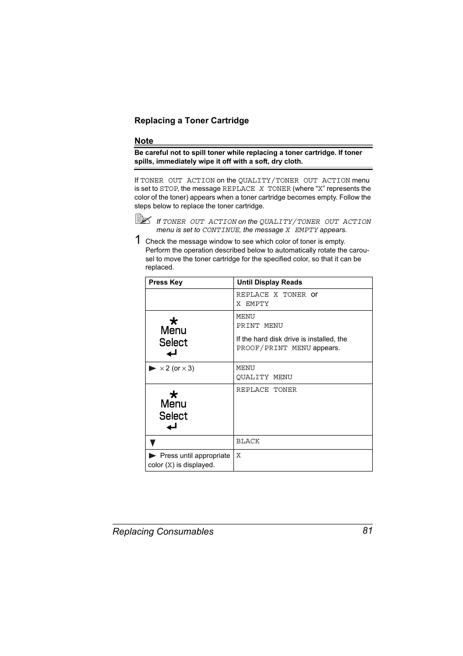 Replacing a toner cartridge, Replacing a toner cartridge 81, Replacing consumables 81 | Konica Minolta Magicolor 2450 User Manual | Page 95 / 168