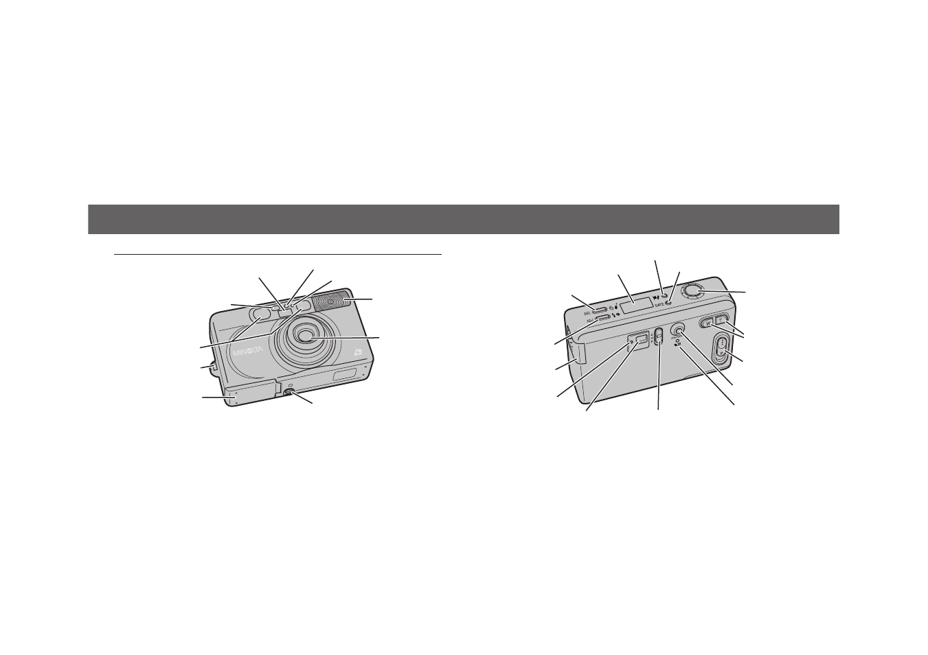 Names of parts | Konica Minolta Vectis 300l User Manual | Page 5 / 41