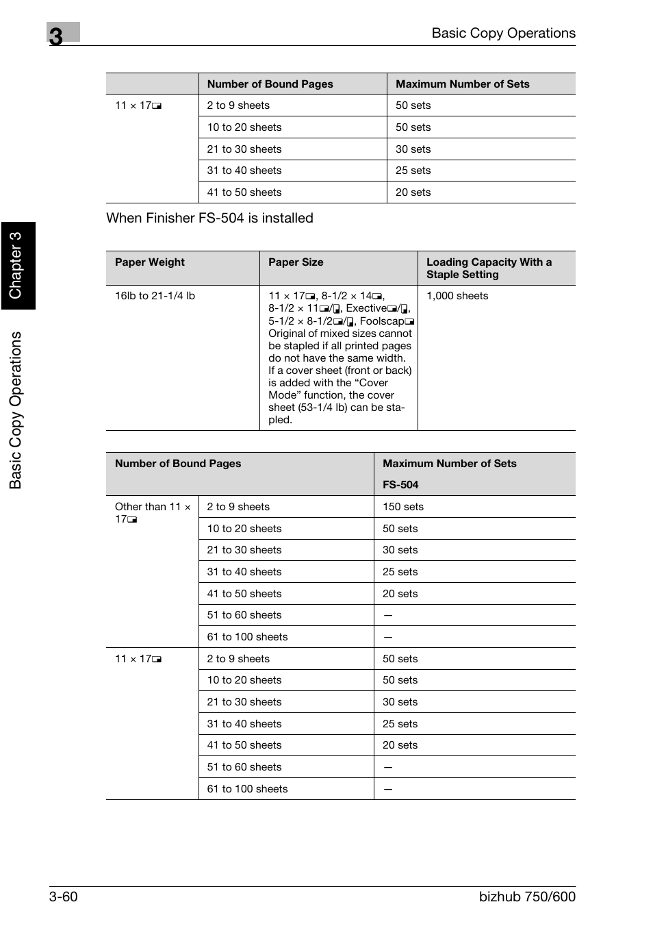 Ba sic copy op er ations chapter 3, When finisher fs-504 is installed | Konica Minolta bizhub 750 User Manual | Page 159 / 526