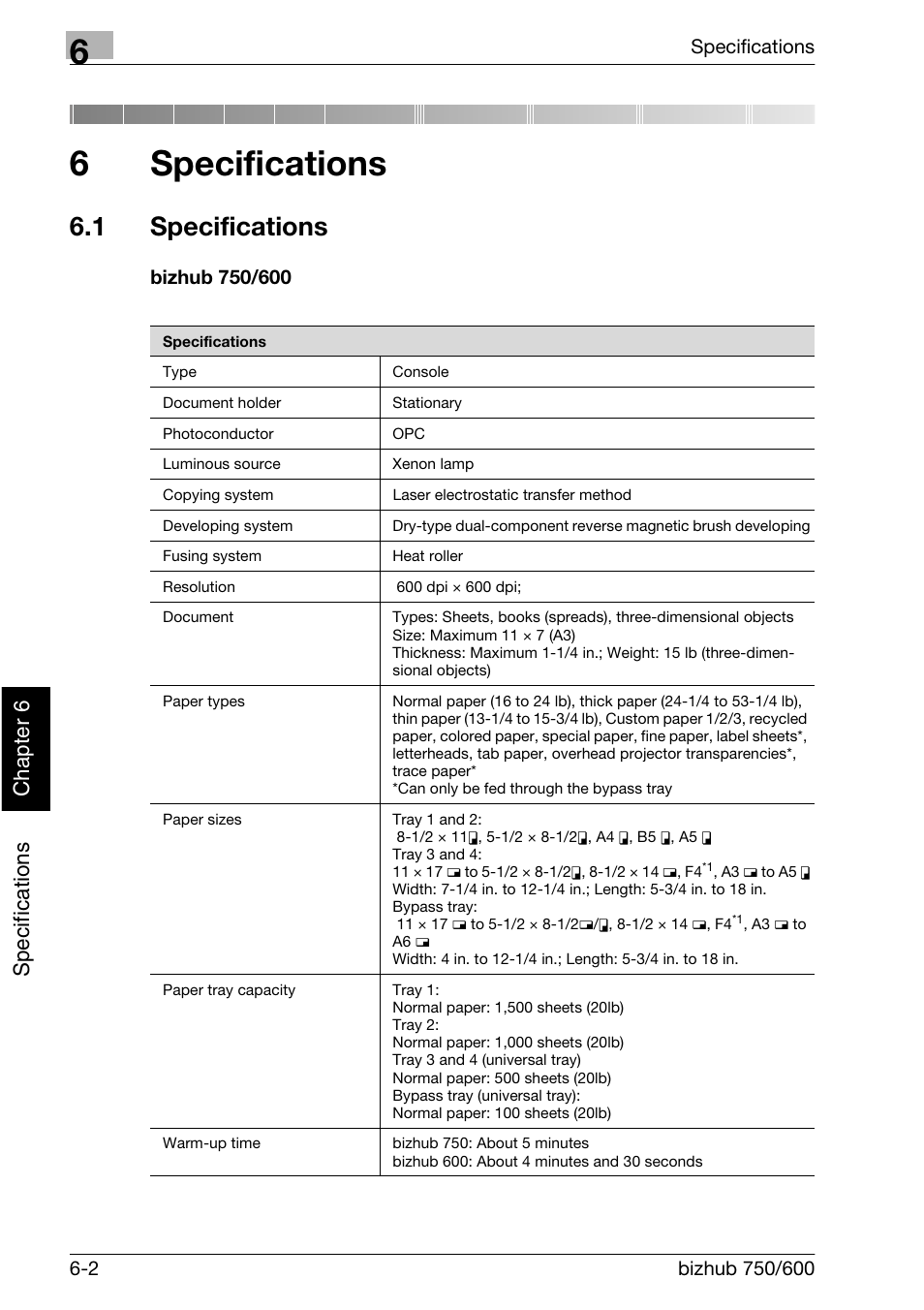 Specifications, 1 specifications, 6specifications | Sp ecifications chap te r 6 | Konica Minolta bizhub 750 User Manual | Page 229 / 526