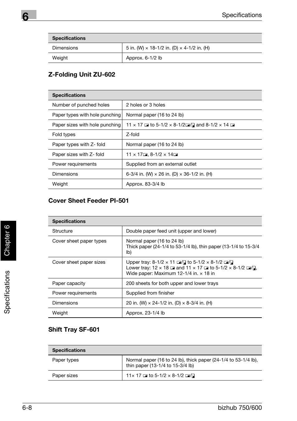 Sp ecifications chap te r 6 | Konica Minolta bizhub 750 User Manual | Page 235 / 526