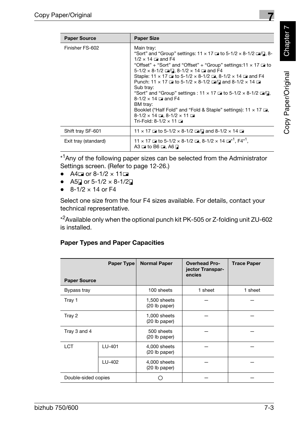 Copy paper/original chapter 7, Copy paper/original | Konica Minolta bizhub 750 User Manual | Page 240 / 526