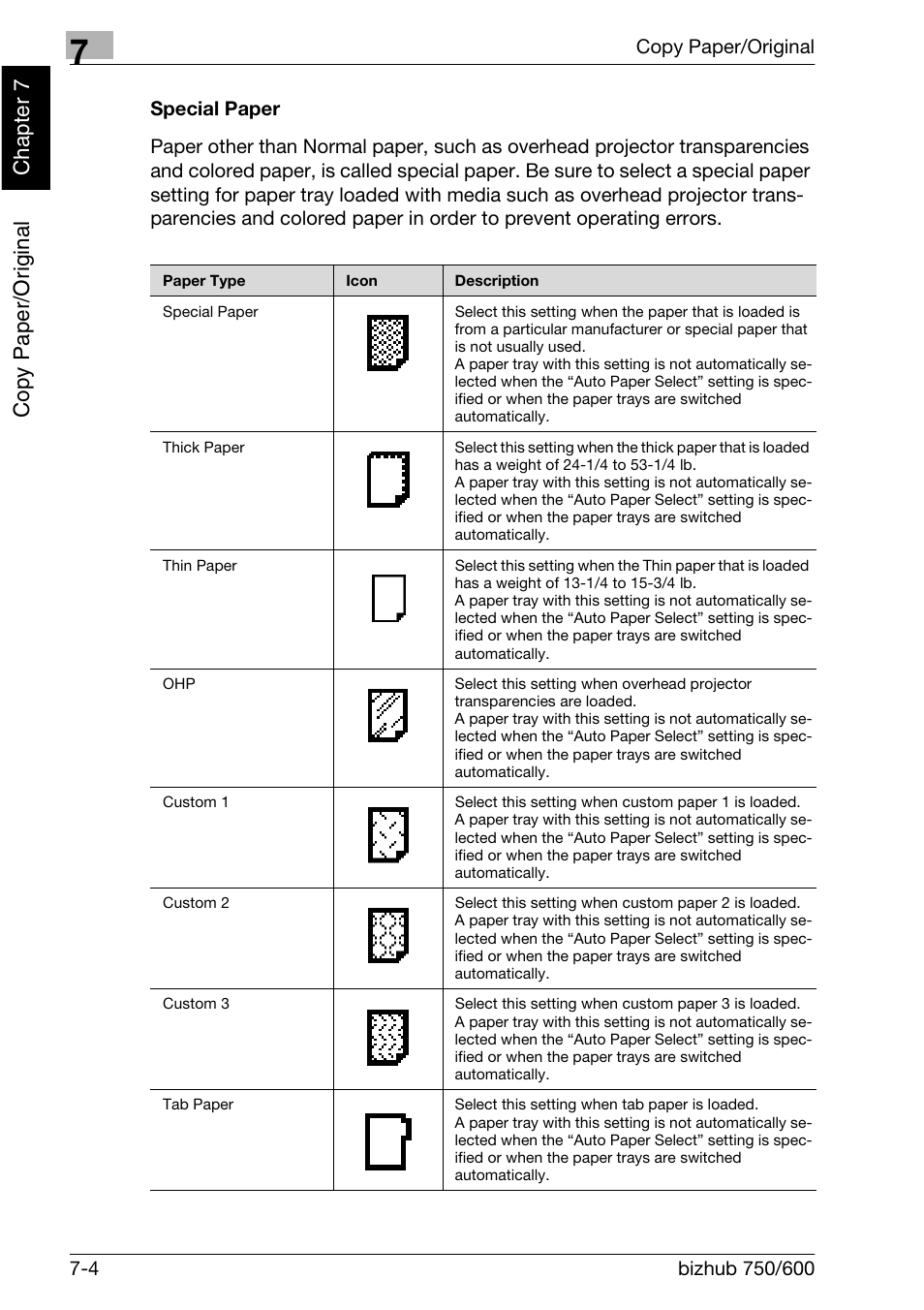 Copy paper/original chapter 7 | Konica Minolta bizhub 750 User Manual | Page 241 / 526