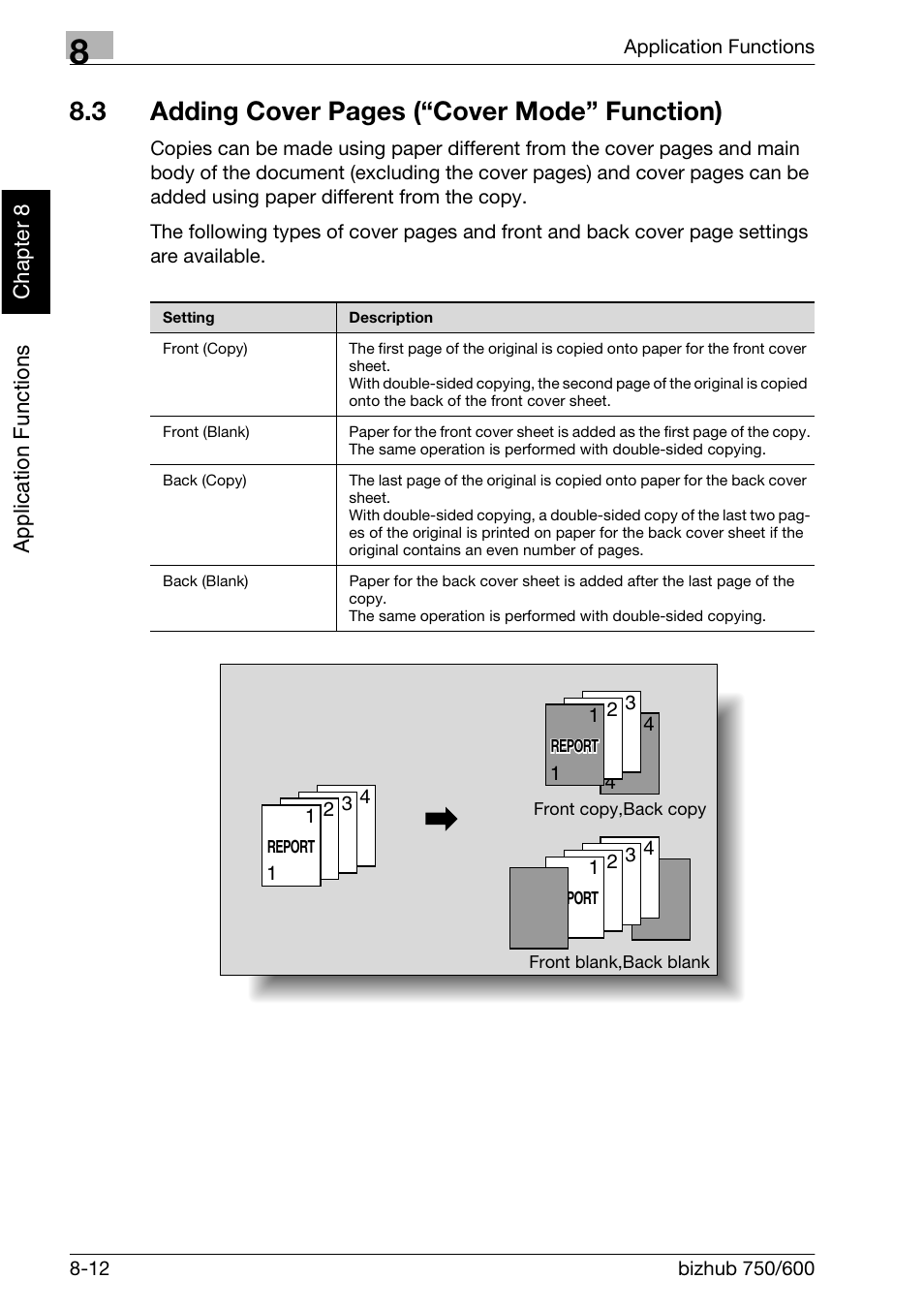 3 adding cover pages (“cover mode” function) | Konica Minolta bizhub 750 User Manual | Page 285 / 526