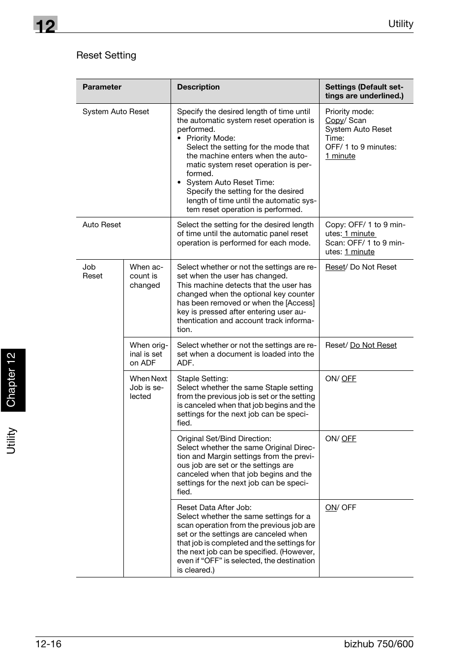 Utility ch ap te r 12 | Konica Minolta bizhub 750 User Manual | Page 429 / 526