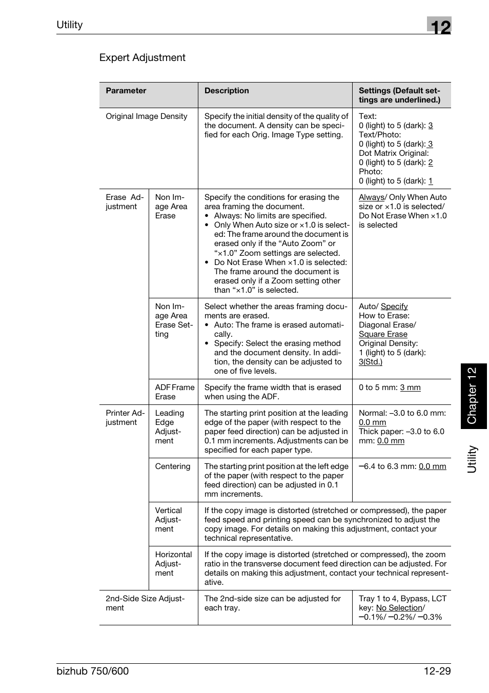 Utility ch ap te r 12 | Konica Minolta bizhub 750 User Manual | Page 442 / 526