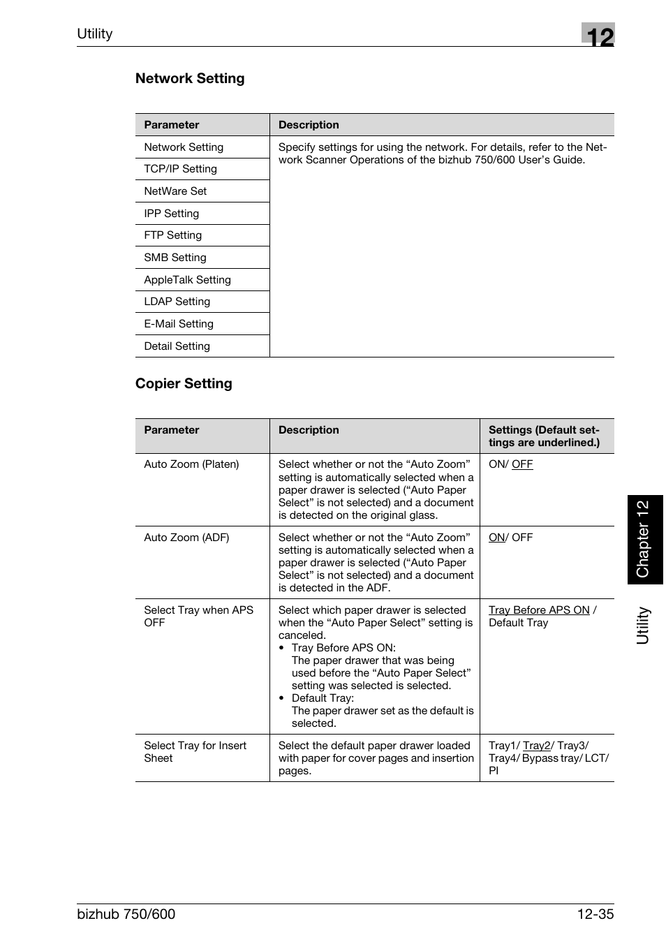 Utility ch ap te r 12 | Konica Minolta bizhub 750 User Manual | Page 448 / 526