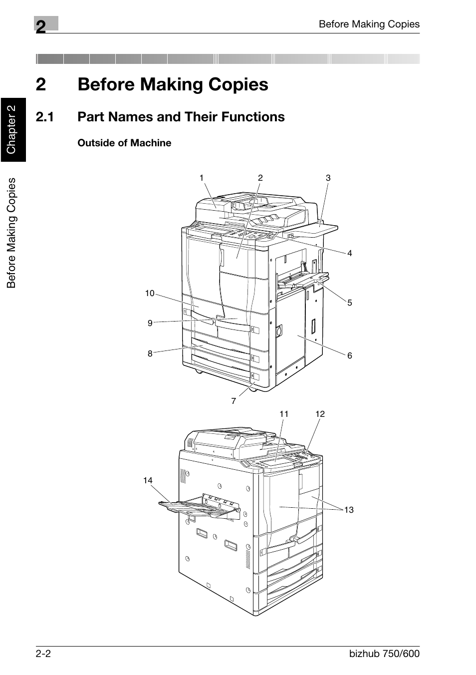 Before making copies, 1 part names and their functions, 2before making copies | Konica Minolta bizhub 750 User Manual | Page 47 / 526