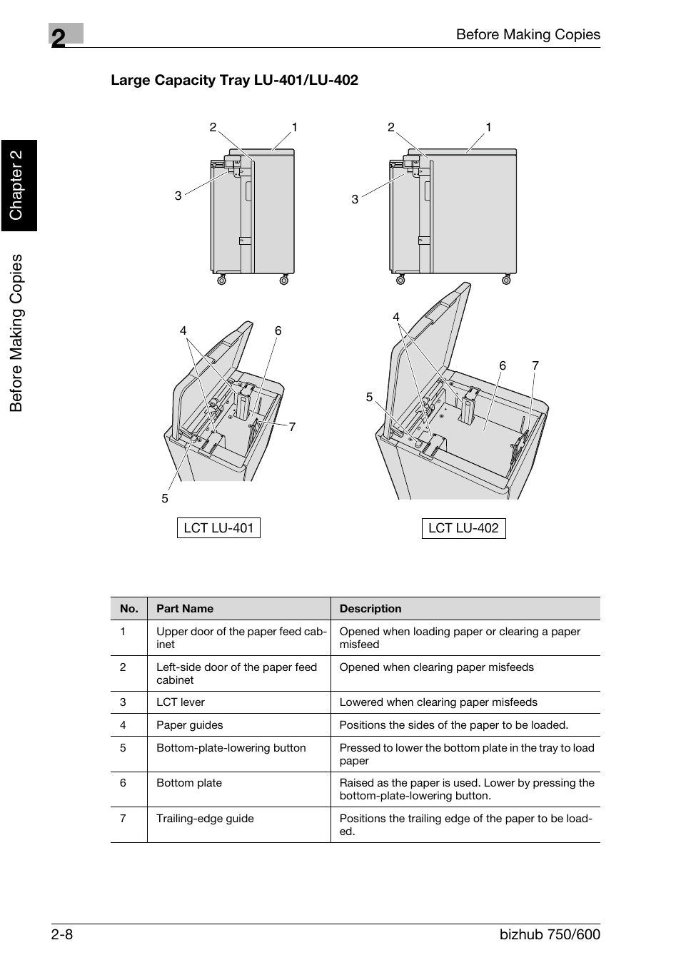 Before making c o pies chapter 2 | Konica Minolta bizhub 750 User Manual | Page 53 / 526