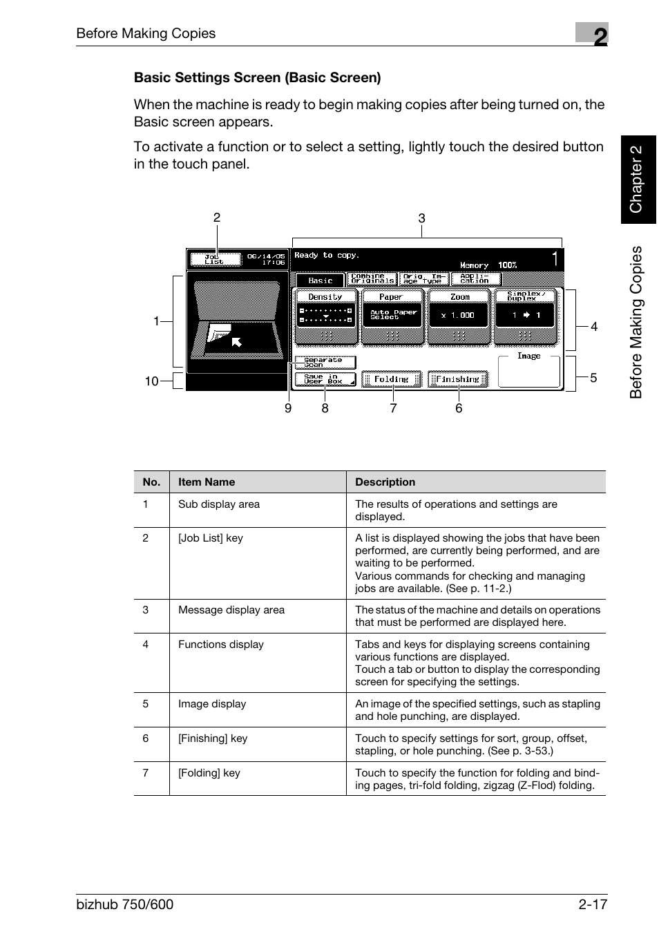 Before making c o pies chapter 2 | Konica Minolta bizhub 750 User Manual | Page 62 / 526