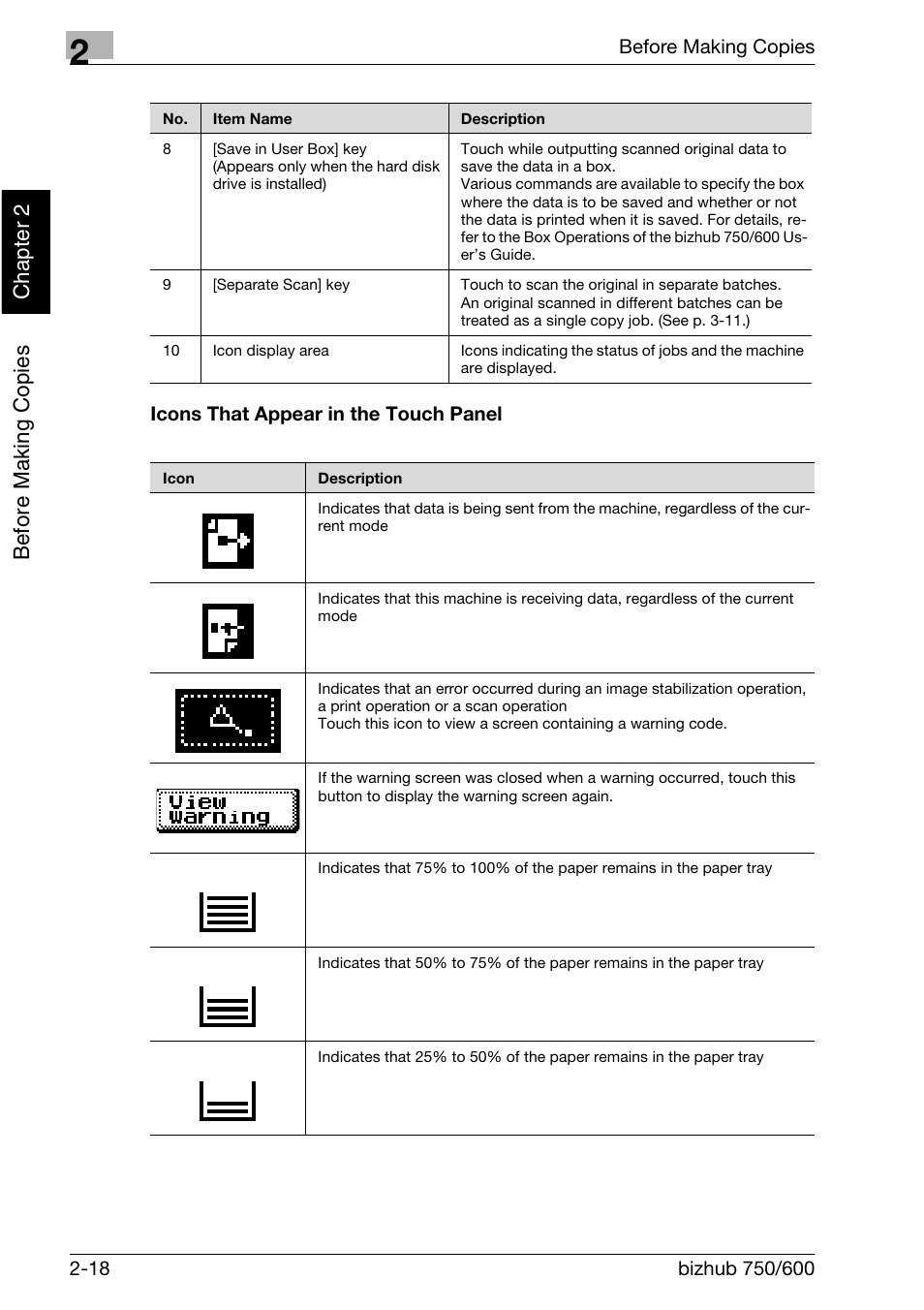 Before making c o pies chapter 2 | Konica Minolta bizhub 750 User Manual | Page 63 / 526