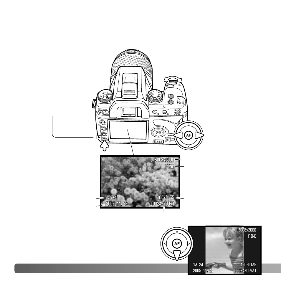Basic playback, Viewing images, Rotating images | Konica Minolta MAXXUM 5D User Manual | Page 34 / 148