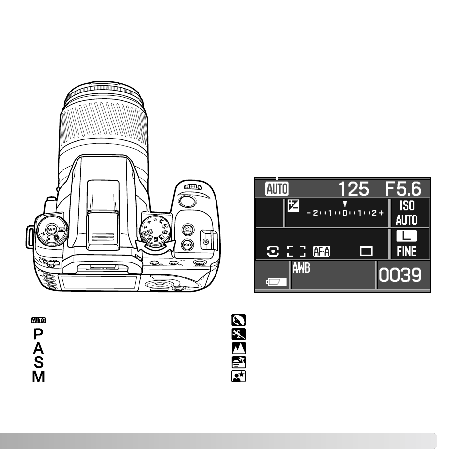 Advanced recording, Exposure-mode dial | Konica Minolta MAXXUM 5D User Manual | Page 39 / 148