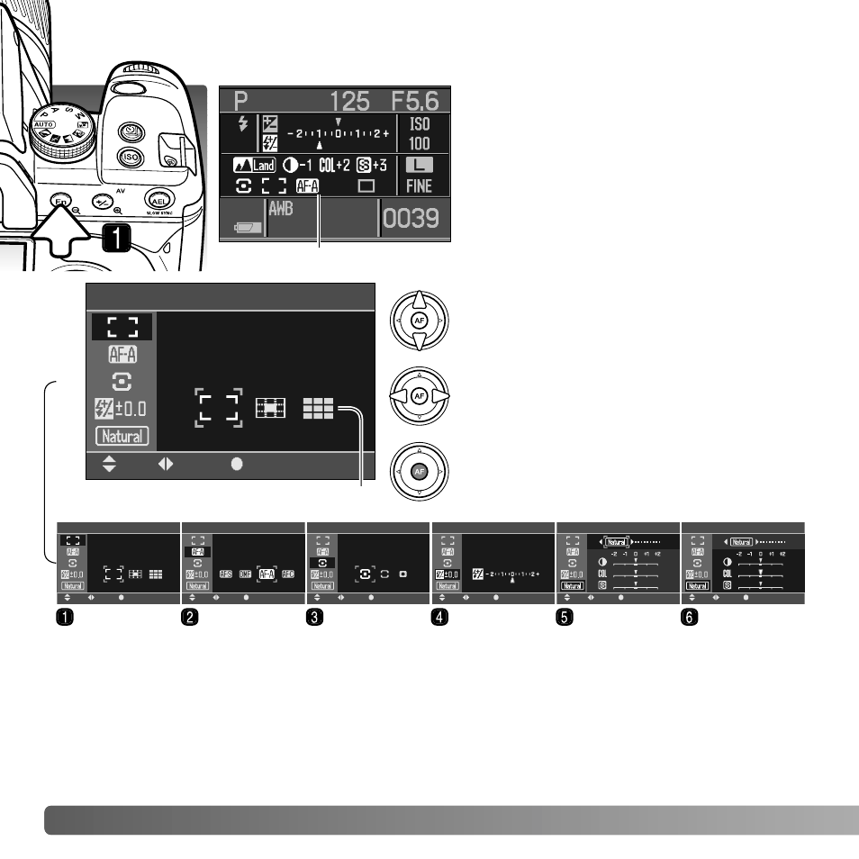 Function button, Af area wide af area :func. :select :enter, 56 a | Konica Minolta MAXXUM 5D User Manual | Page 56 / 148