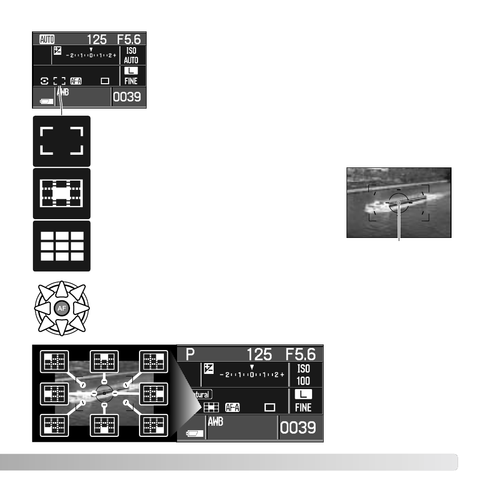 Af area | Konica Minolta MAXXUM 5D User Manual | Page 57 / 148