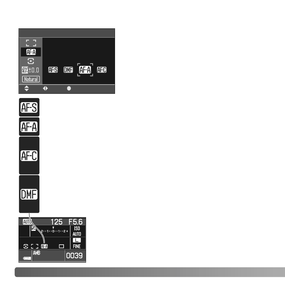 Af modes | Konica Minolta MAXXUM 5D User Manual | Page 58 / 148