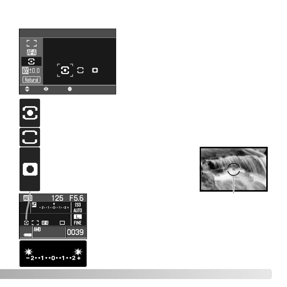 Metering modes | Konica Minolta MAXXUM 5D User Manual | Page 59 / 148