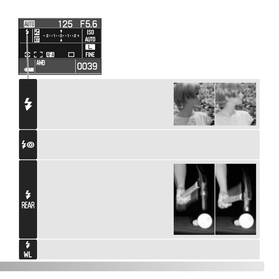 Flash modes | Konica Minolta MAXXUM 5D User Manual | Page 75 / 148