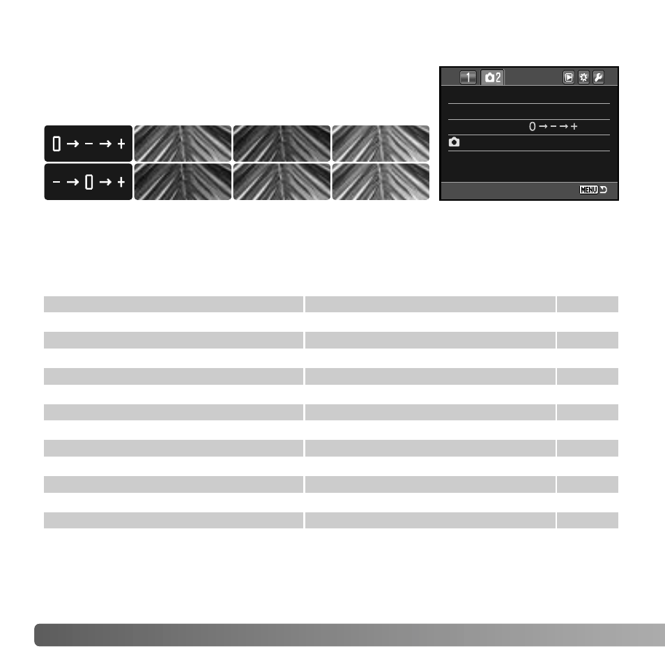 Recording mode reset, Bracketing order | Konica Minolta MAXXUM 5D User Manual | Page 80 / 148