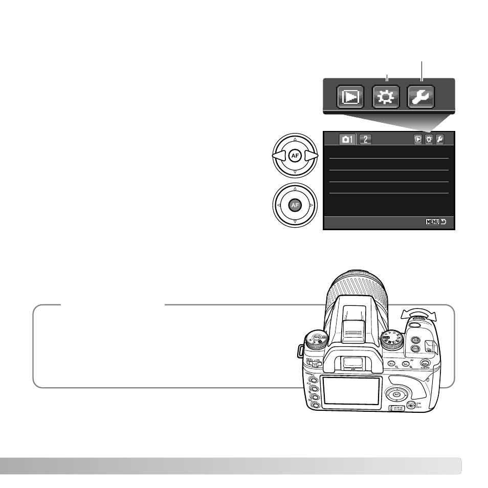 Opening the custom & setup menus | Konica Minolta MAXXUM 5D User Manual | Page 91 / 148