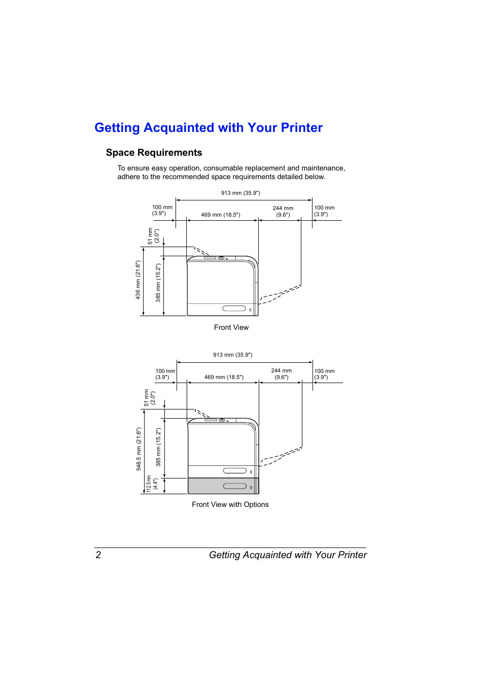 Getting acquainted with your printer, Space requirements, Getting acquainted with your printer 2 | Space requirements 2 | Konica Minolta Bizhub C20P User Manual | Page 16 / 258