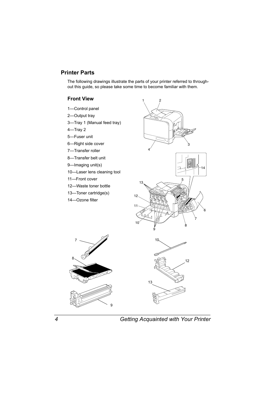 Printer parts, Front view, Printer parts 4 | Front view 4 | Konica Minolta Bizhub C20P User Manual | Page 18 / 258