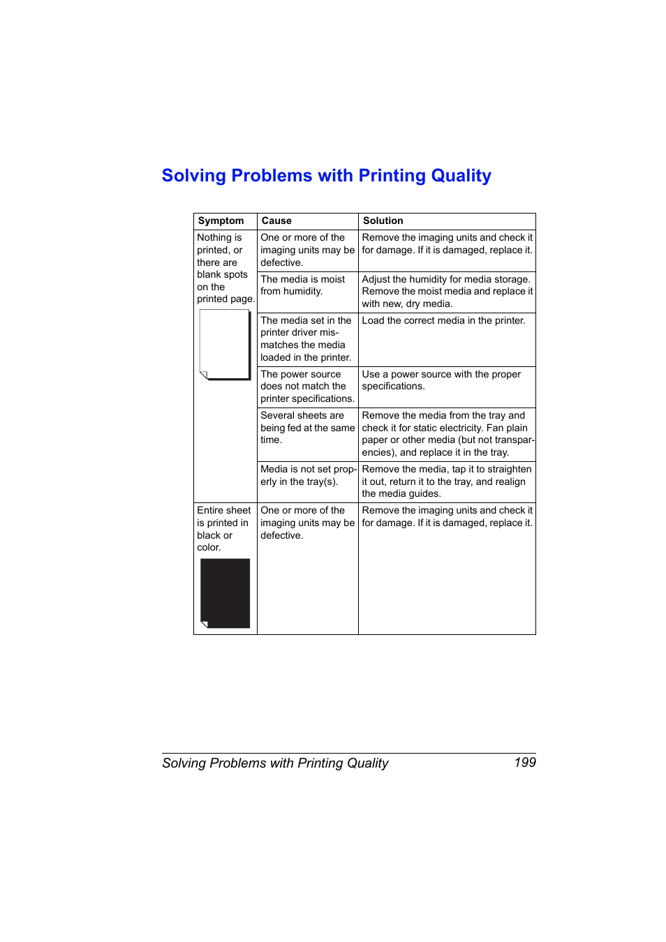 Solving problems with printing quality, Solving problems with printing quality 199 | Konica Minolta Bizhub C20P User Manual | Page 213 / 258
