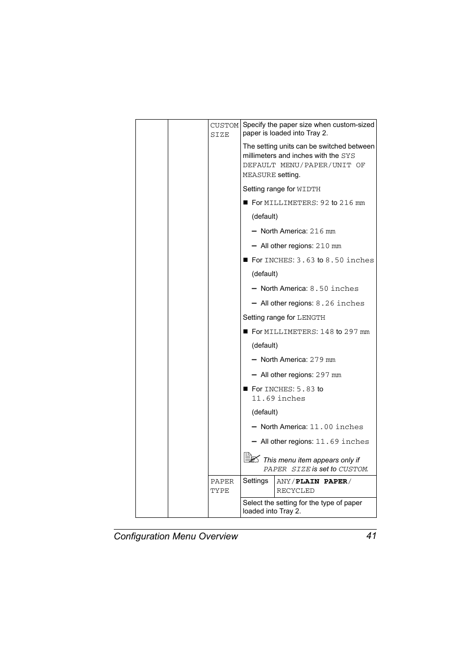 Configuration menu overview 41 | Konica Minolta Bizhub C20P User Manual | Page 55 / 258