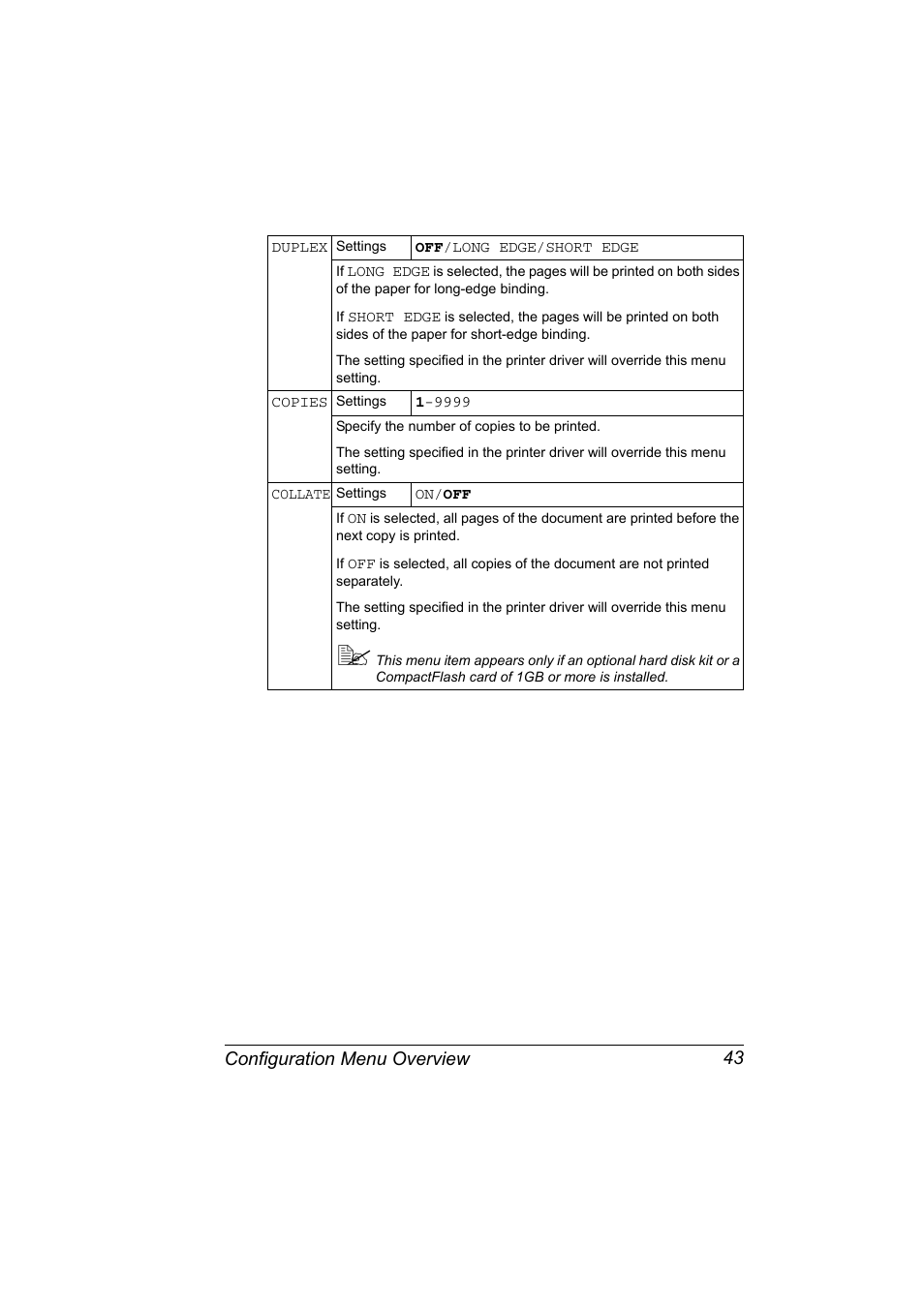Configuration menu overview 43 | Konica Minolta Bizhub C20P User Manual | Page 57 / 258