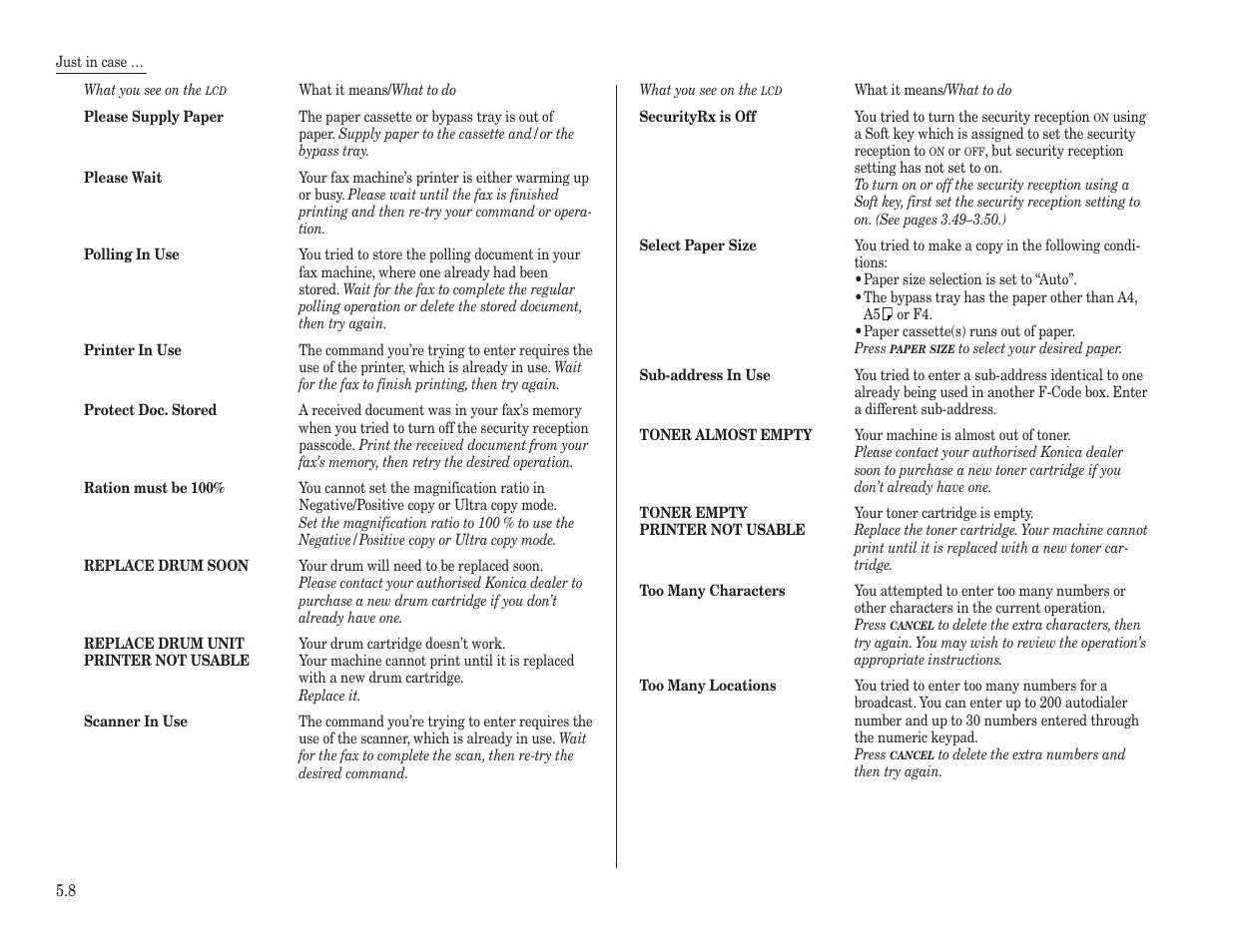 Konica Minolta 7013 User Manual | Page 129 / 150