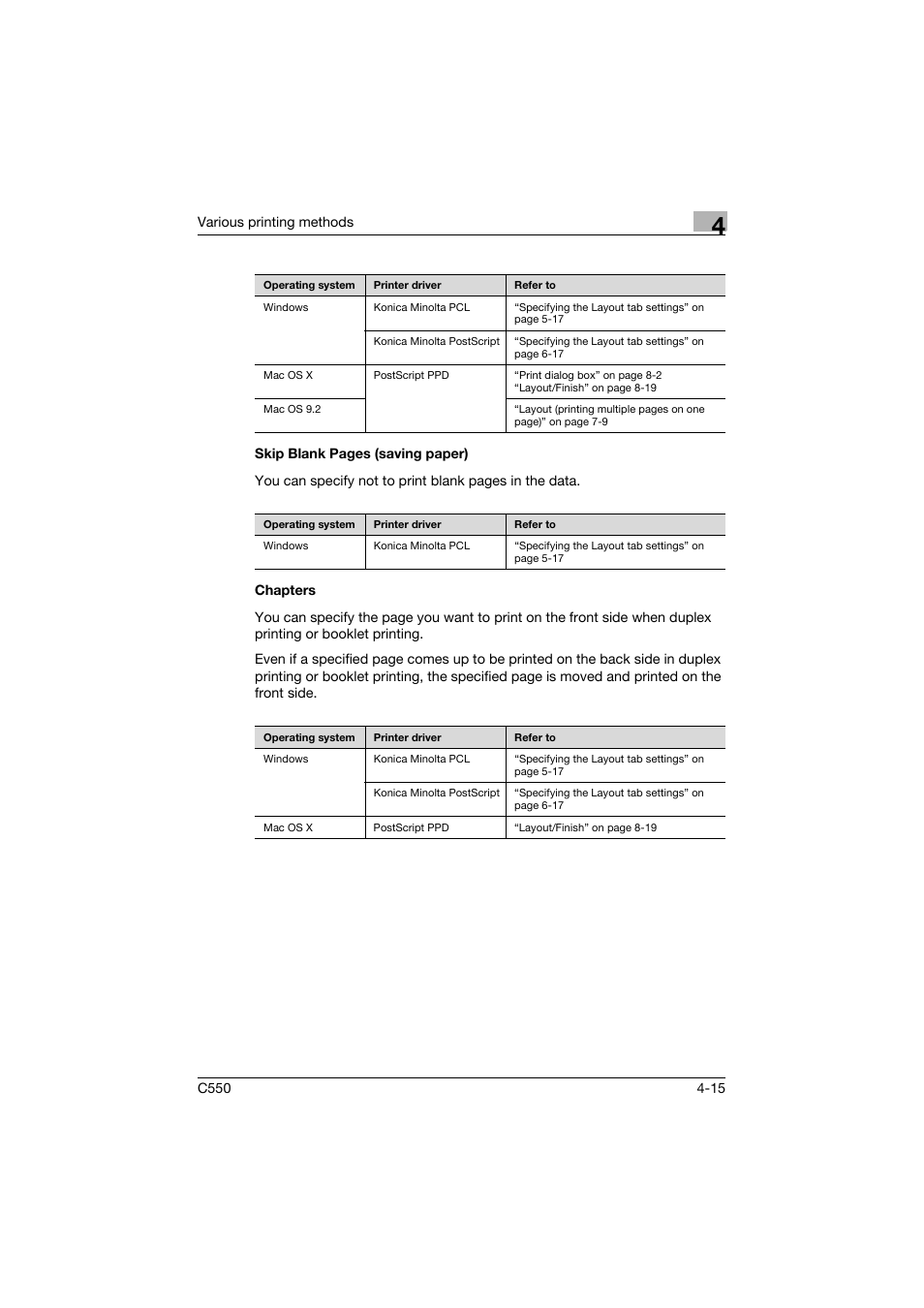 Chapters | Konica Minolta bizhub C550 User Manual | Page 130 / 400