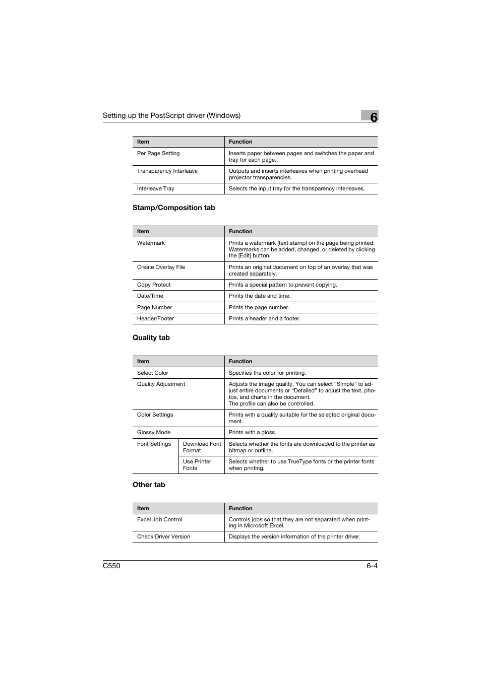 Stamp/composition tab, Quality tab, Other tab | Konica Minolta bizhub C550 User Manual | Page 201 / 400