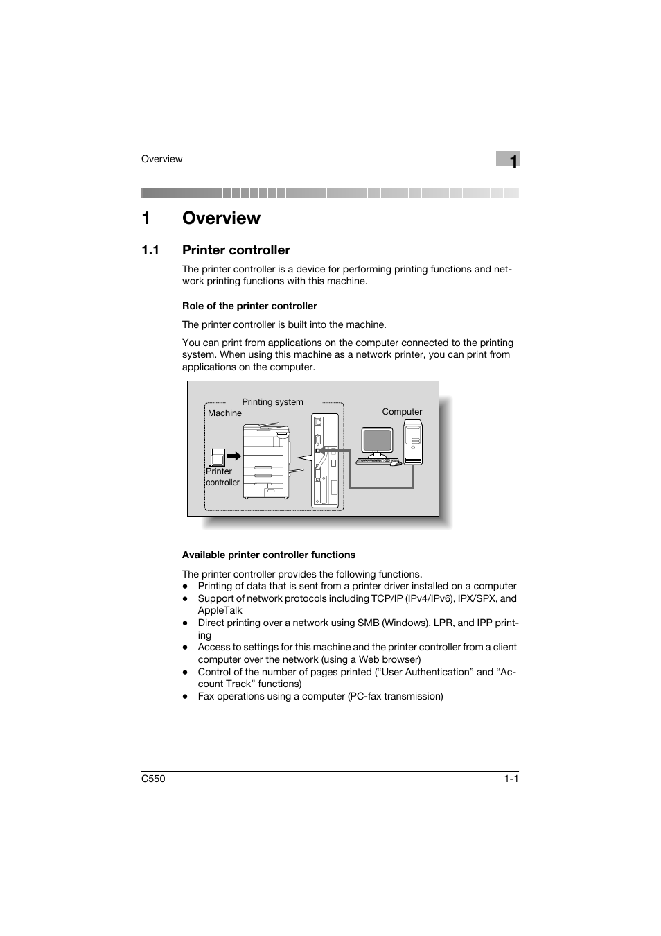 1 overview, 1 printer controller, Role of the printer controller | Available printer controller functions, Overview, Printer controller -1, 1overview | Konica Minolta bizhub C550 User Manual | Page 34 / 400