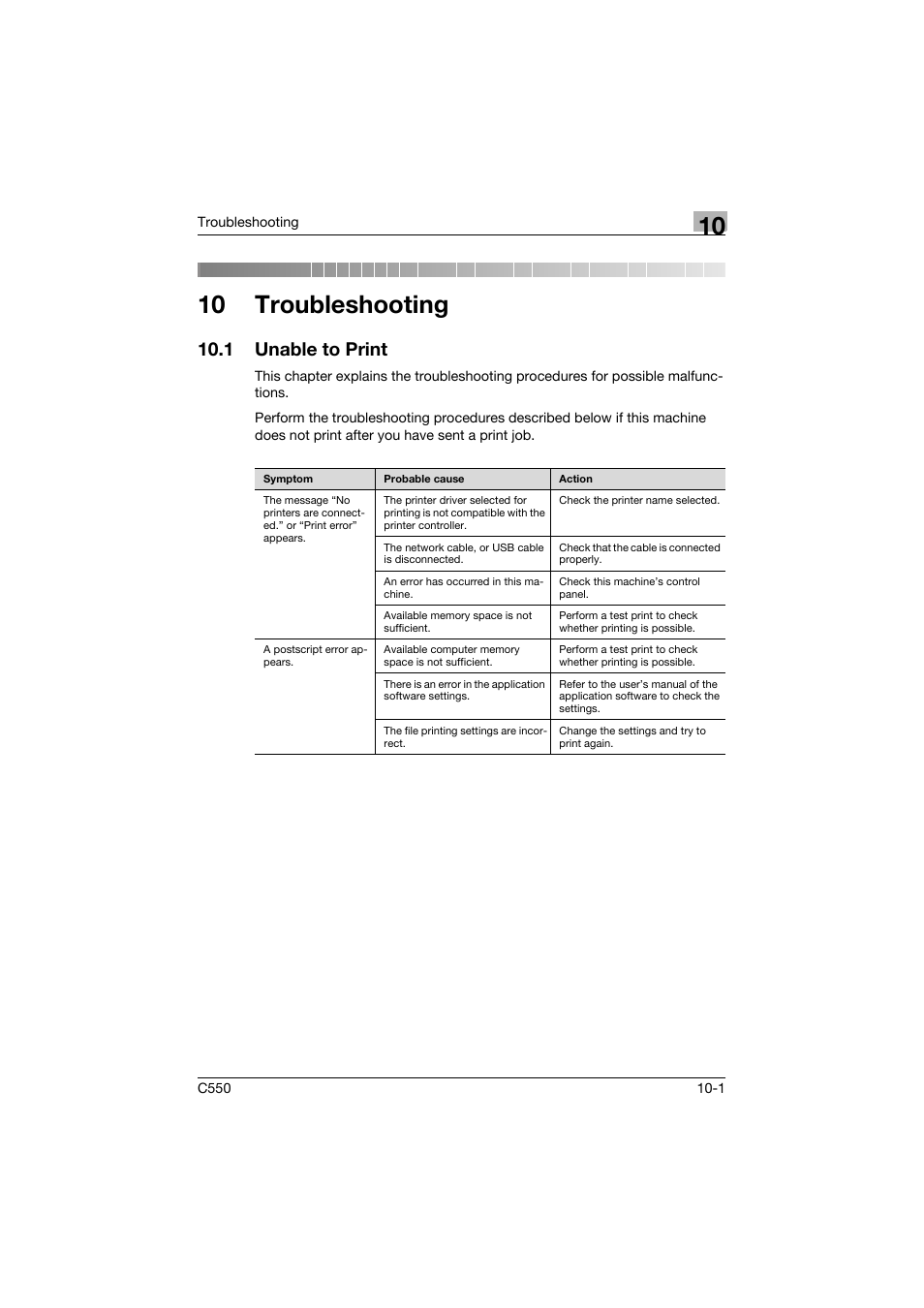 10 troubleshooting, 1 unable to print, Unable to print -1 | Konica Minolta bizhub C550 User Manual | Page 376 / 400