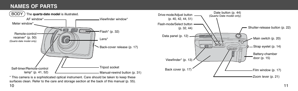 Names of parts | Konica Minolta I60c User Manual | Page 6 / 33