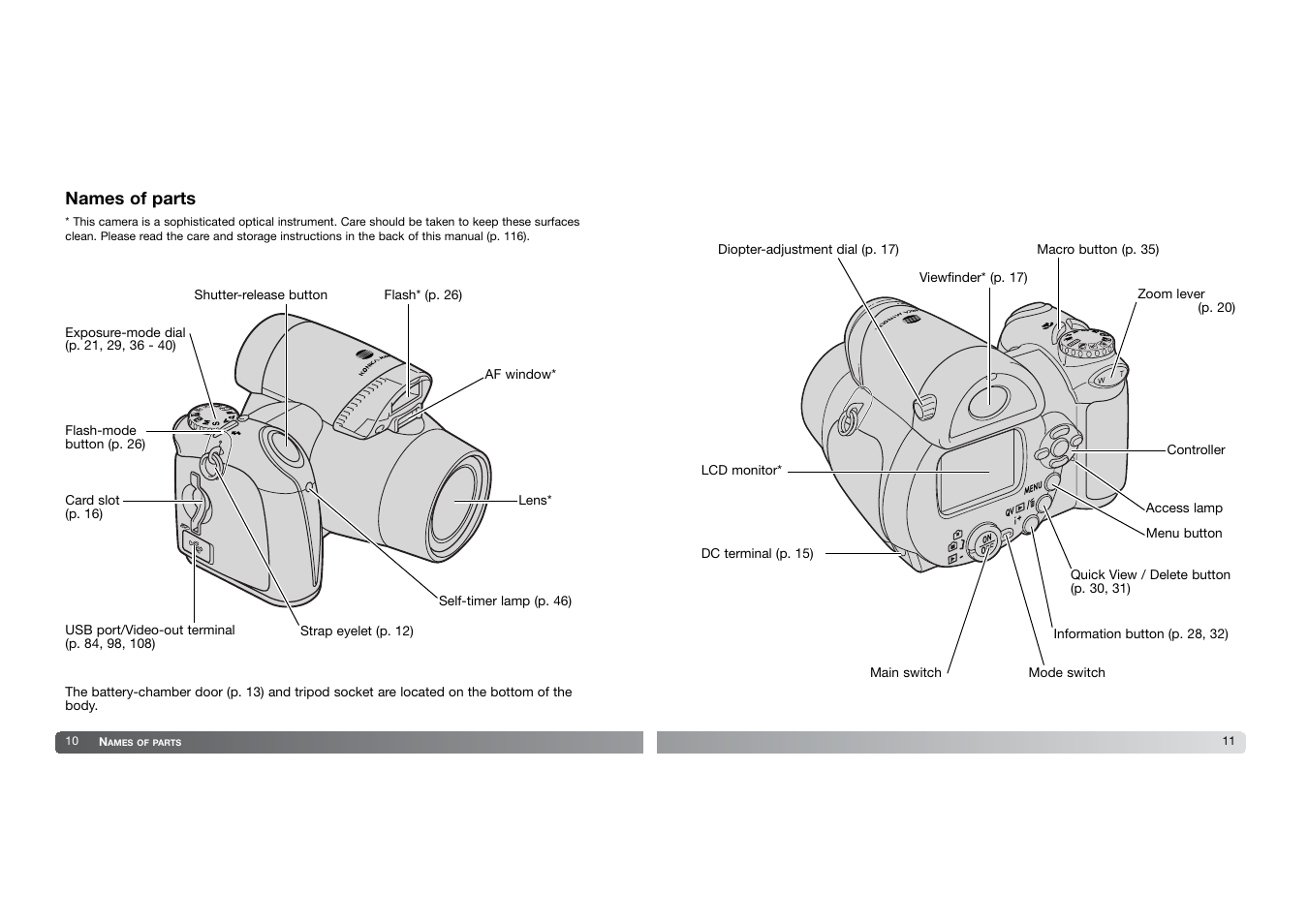 Konica Minolta DIMAGE-Z20 User Manual | Page 6 / 62