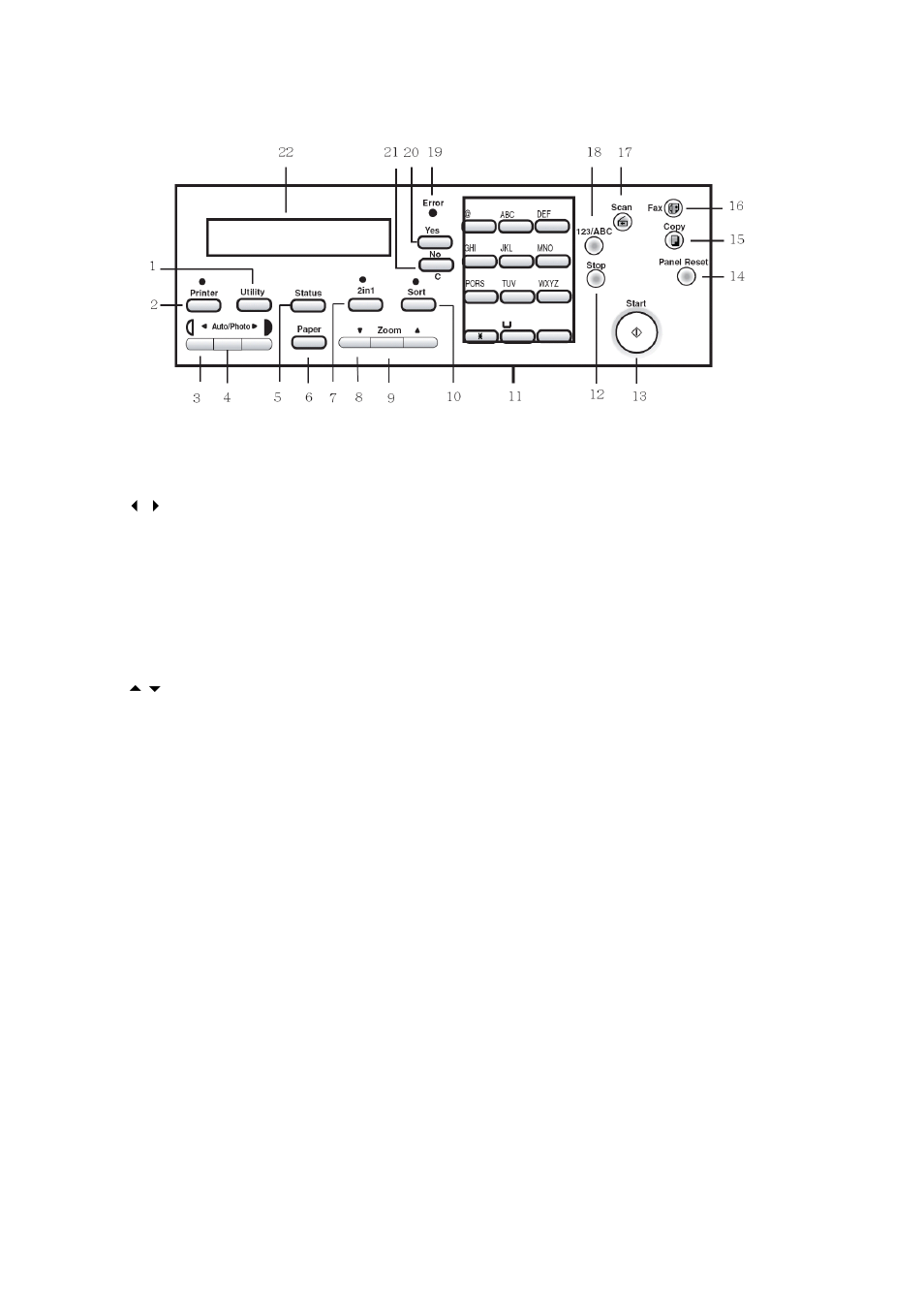 Konica Minolta 3900 User Manual | Page 2 / 12