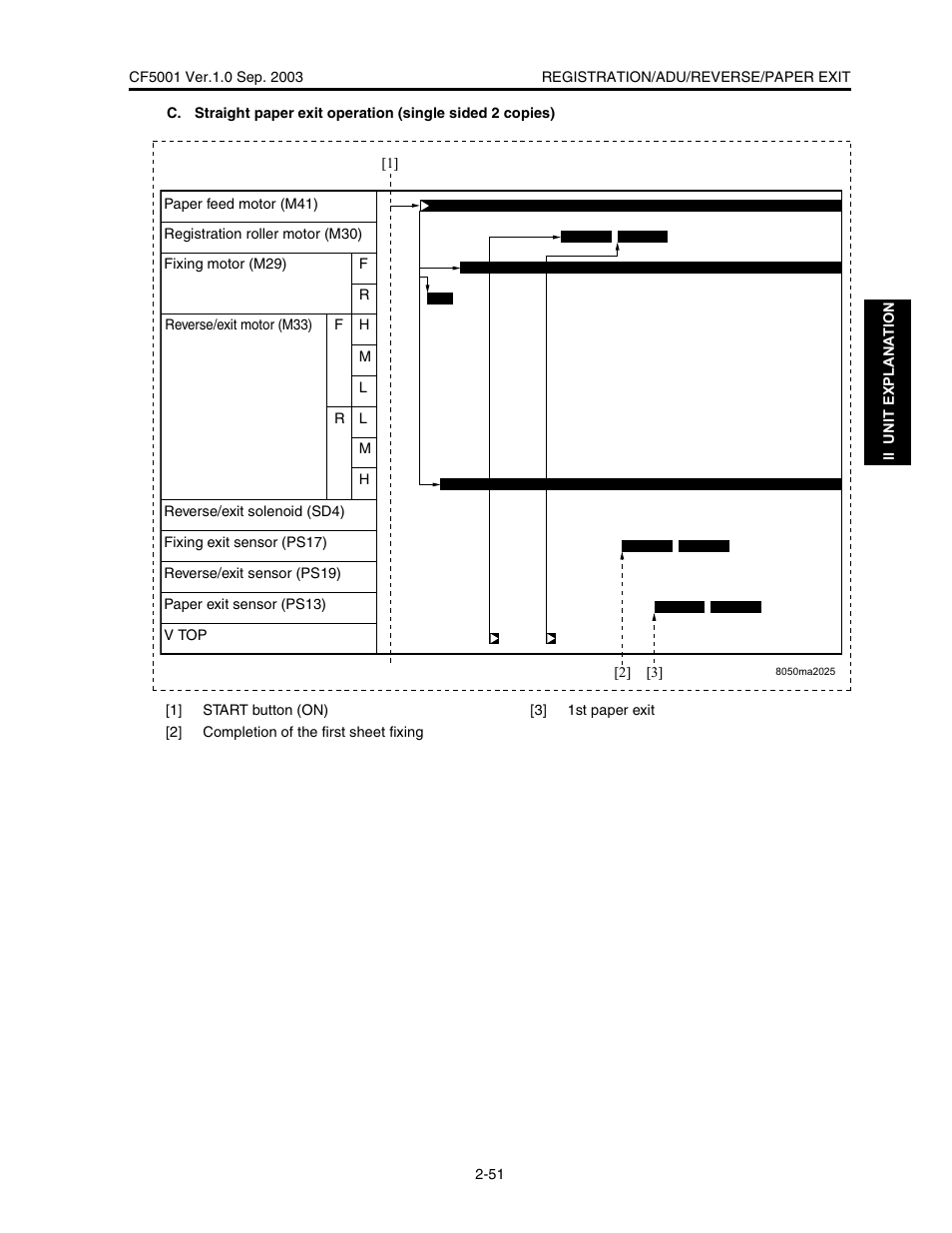 Konica Minolta CF5001 User Manual | Page 104 / 130