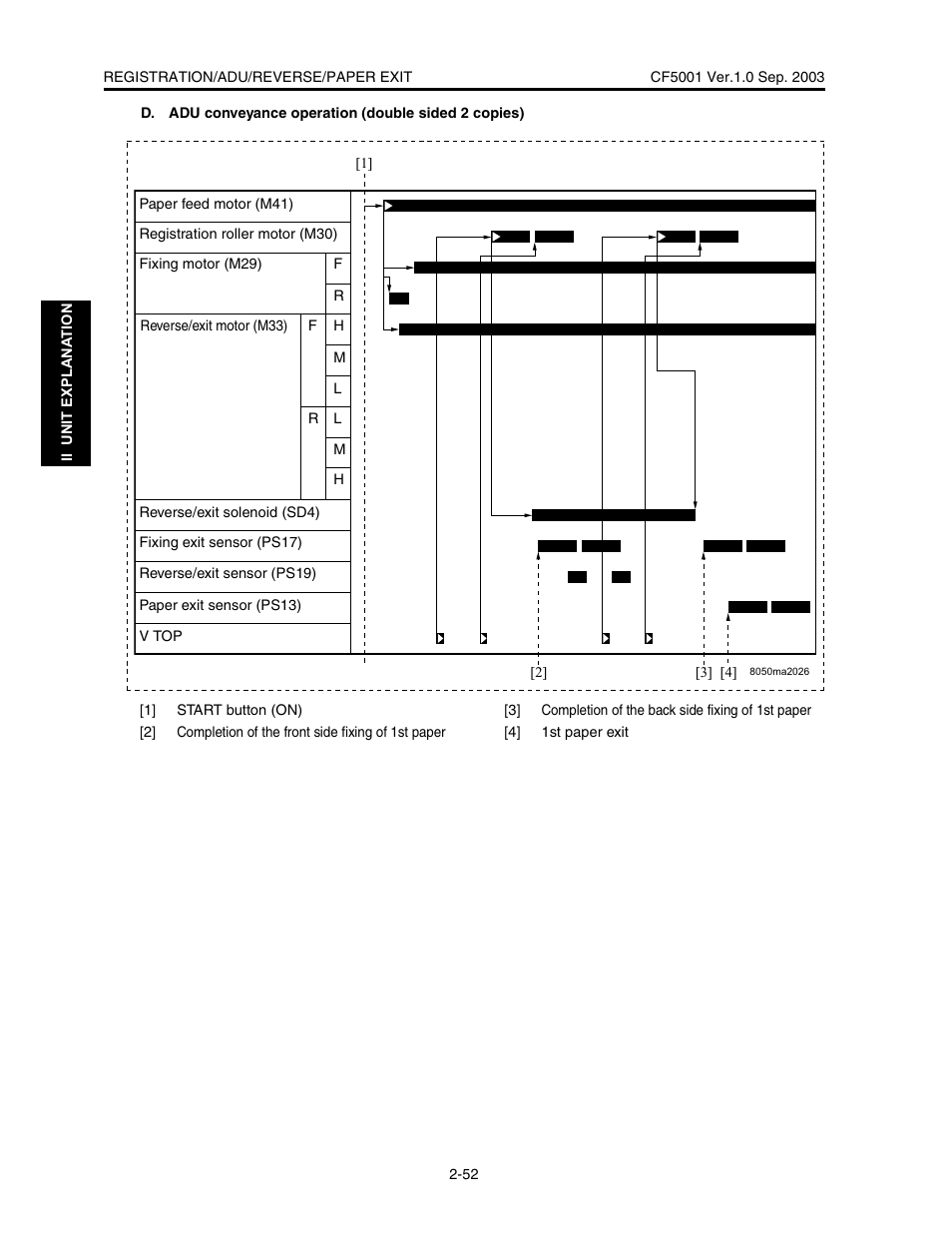 Konica Minolta CF5001 User Manual | Page 105 / 130
