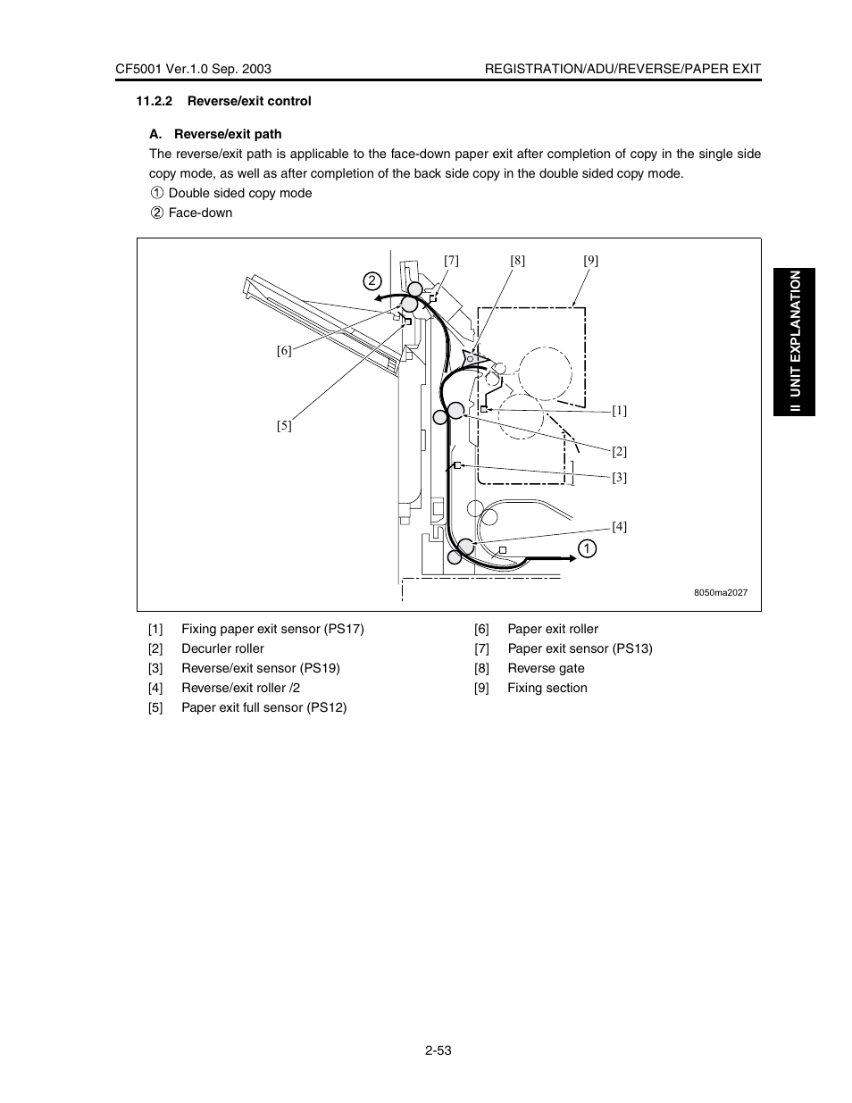 Konica Minolta CF5001 User Manual | Page 106 / 130