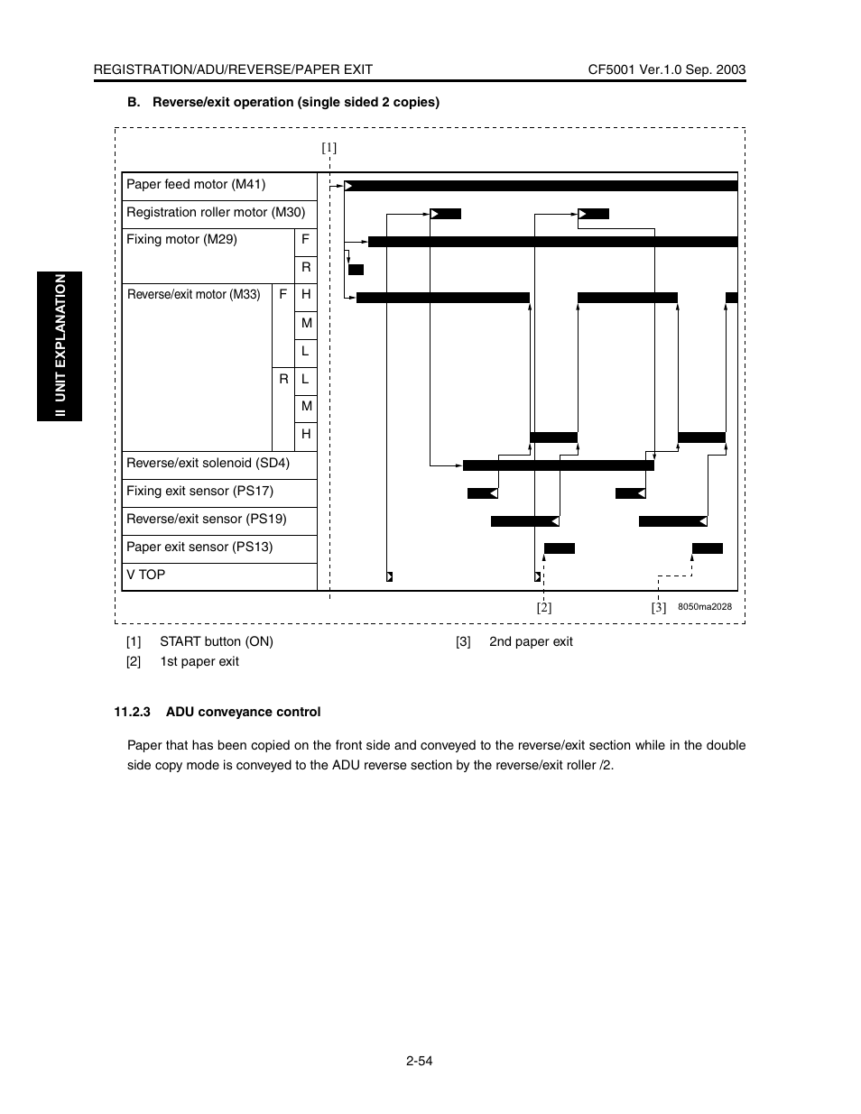 Konica Minolta CF5001 User Manual | Page 107 / 130