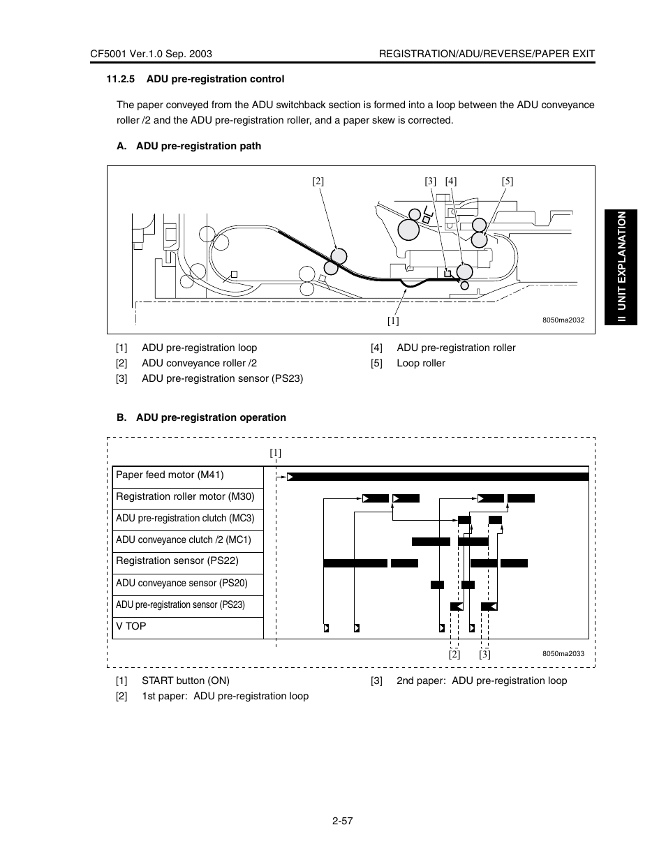 Konica Minolta CF5001 User Manual | Page 110 / 130