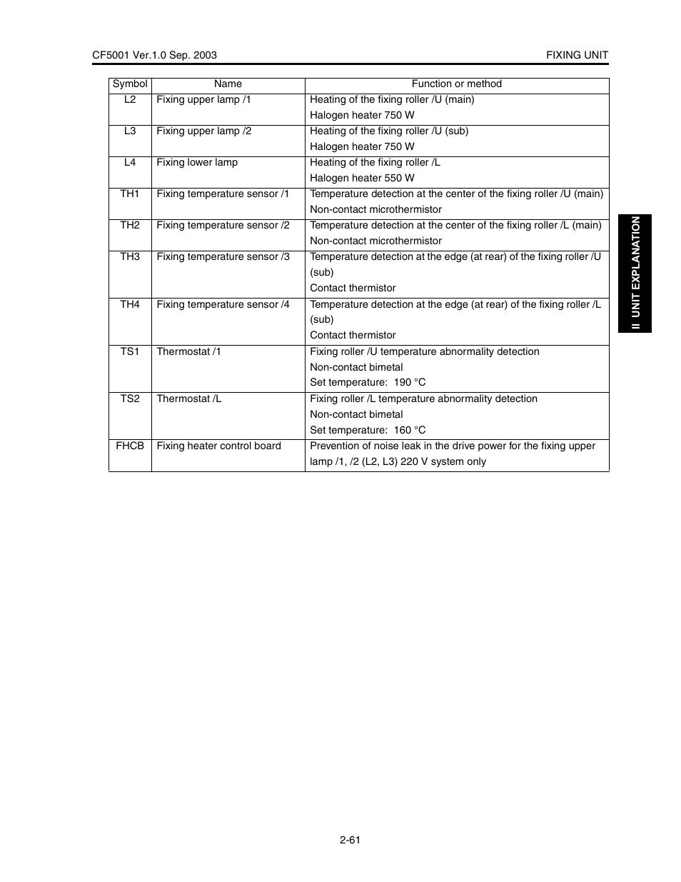 Konica Minolta CF5001 User Manual | Page 114 / 130