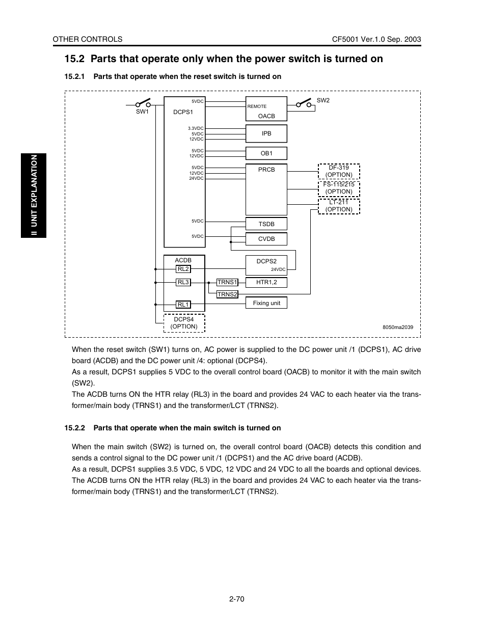 Konica Minolta CF5001 User Manual | Page 123 / 130