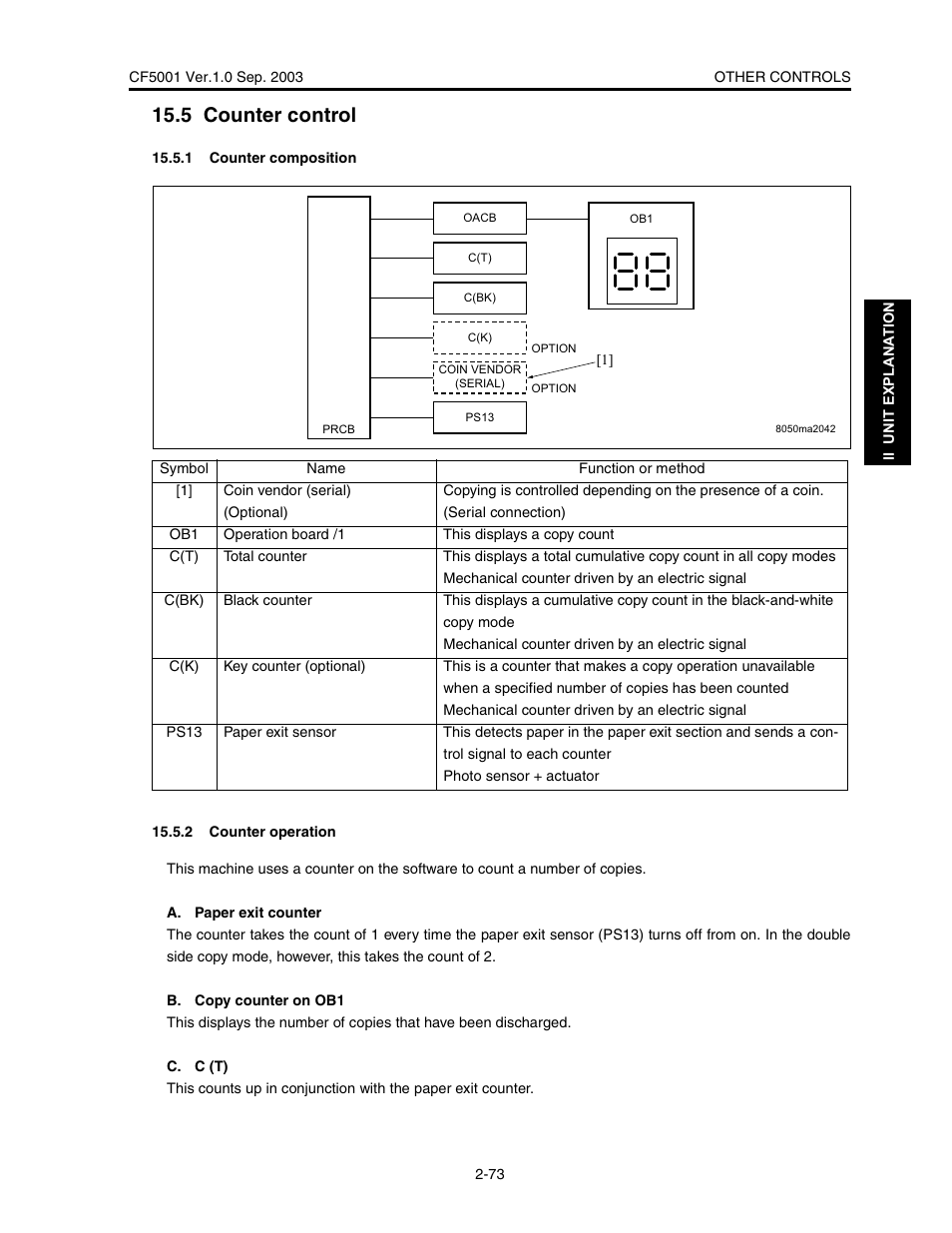 5 counter control | Konica Minolta CF5001 User Manual | Page 126 / 130