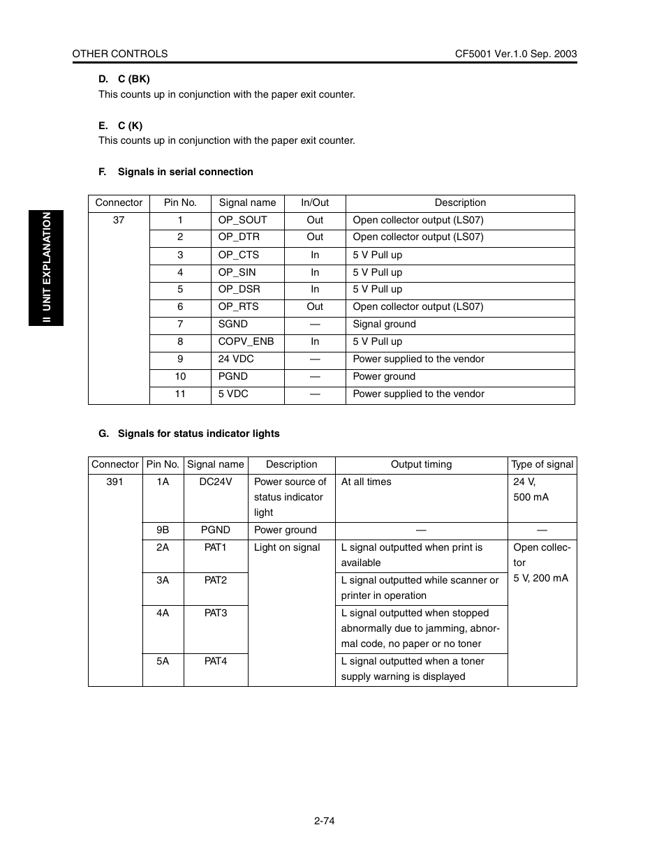 Konica Minolta CF5001 User Manual | Page 127 / 130