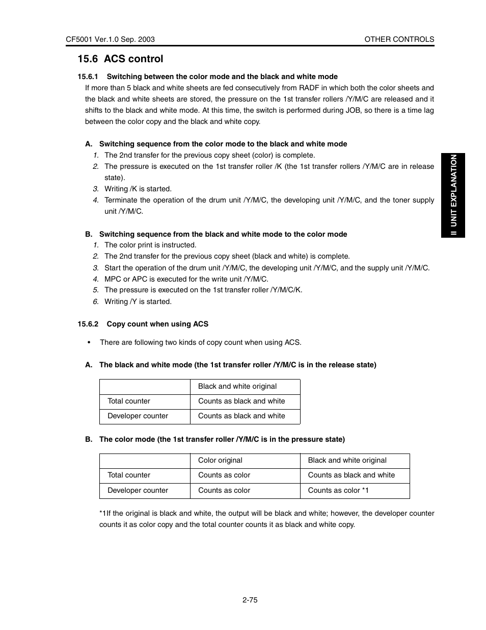 6 acs control | Konica Minolta CF5001 User Manual | Page 128 / 130