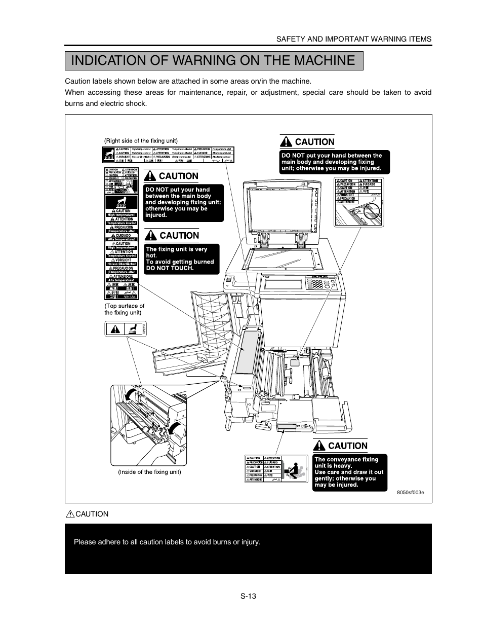 Indication of warning on the machine | Konica Minolta CF5001 User Manual | Page 18 / 130